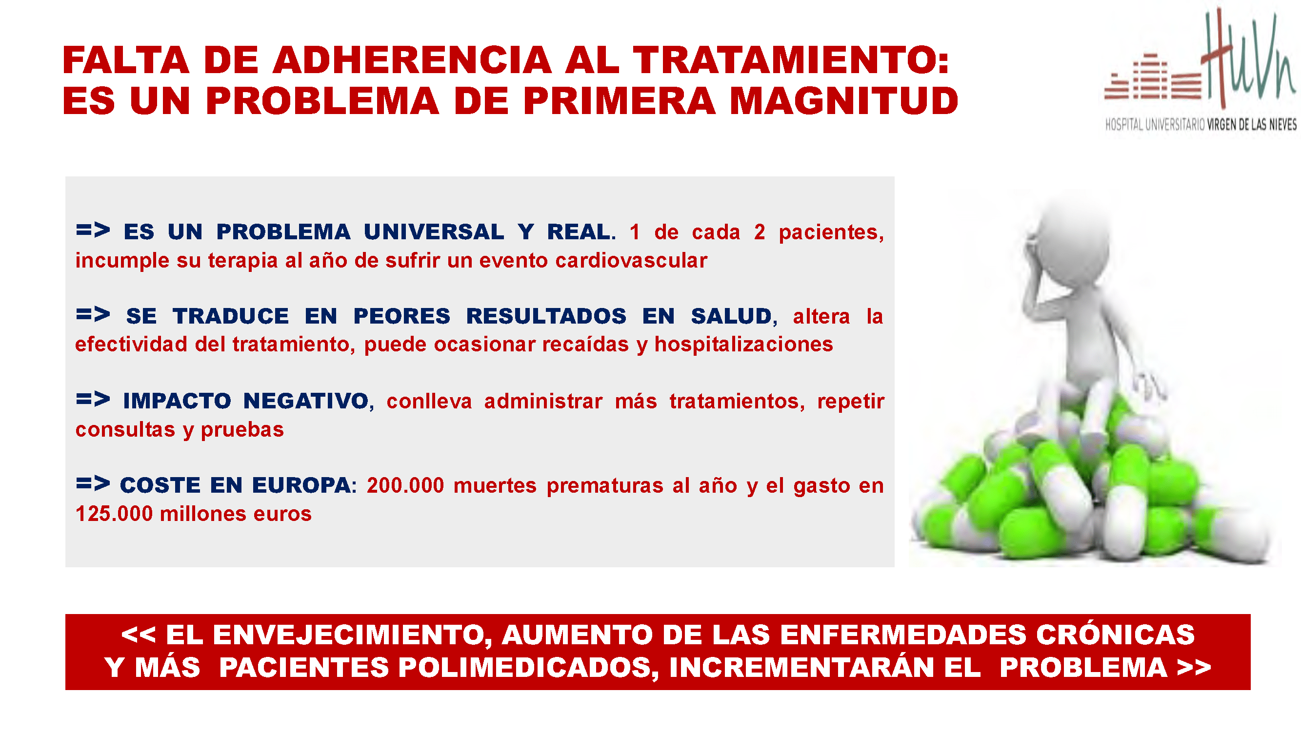 Adherencia Al Tratamiento | Educación Movisalud